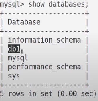Список баз данных mysql